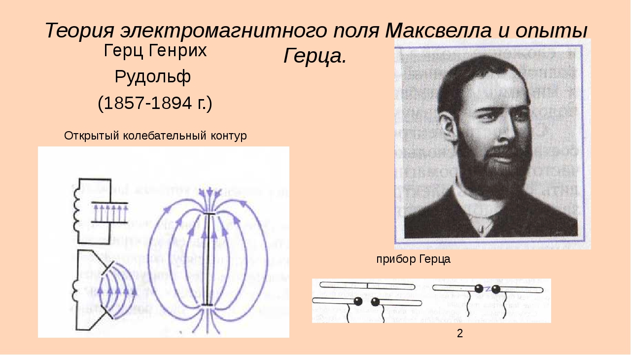 Сообщение Изобретение Вибратора Герца