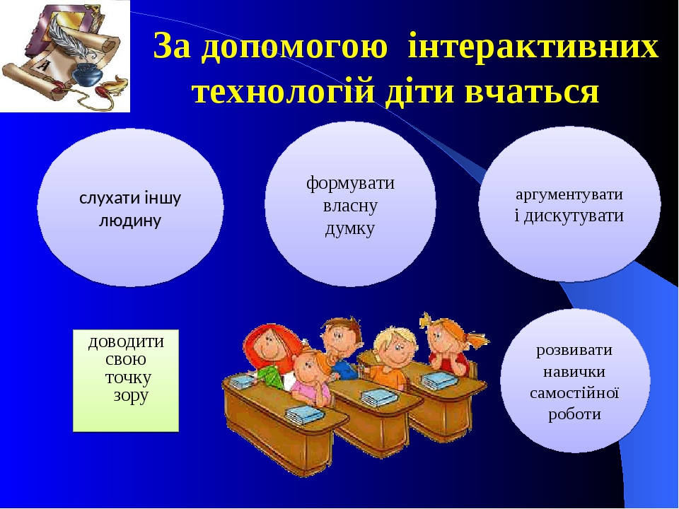 Індивідуальний план професійного розвитку вчителя початкових класів