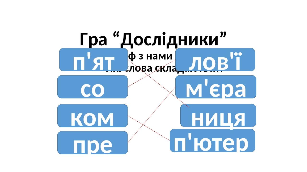 Гра “Дослідники” Апостроф з нами грається. Які слова складаються? п'ят со ком пре п'ютер ниця м'єра лов'ї