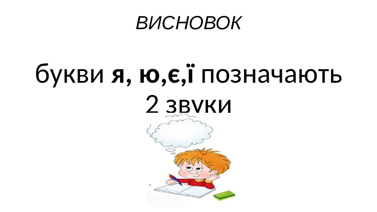 ВИСНОВОК букви я, ю,є,ї позначають 2 звуки