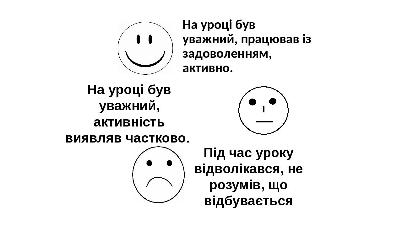 На уроці був уважний, працював із задоволенням, активно. На уроці був уважний, активність виявляв частково. Під час уроку відволікався, не розумів,...
