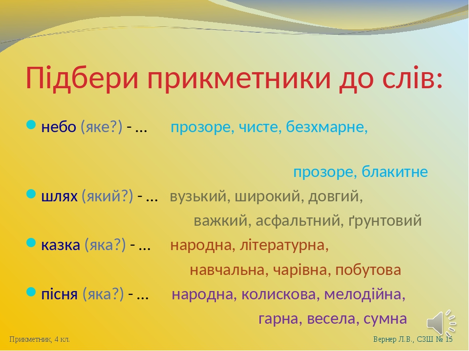 Навчальна презентація для дистанційного навчання учнів з ...