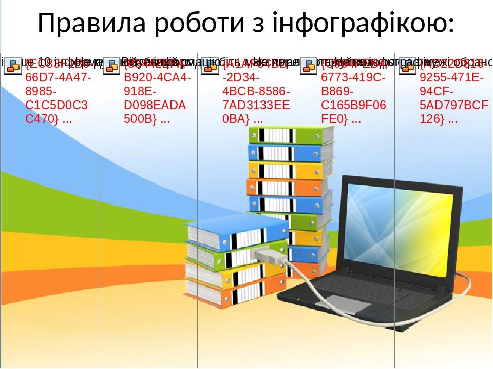 Правила роботи з інфографікою: