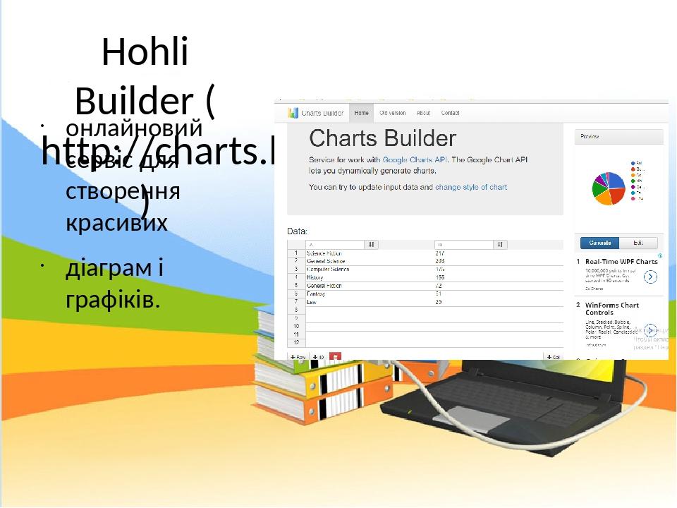 Hohli Builder (http://charts.hohli.com/) онлайновий сервіс для створення красивих діаграм і графіків.