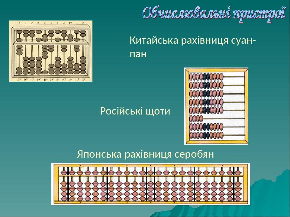 Китайська рахівниця суан-пан Російські щоти Японська рахівниця серобян