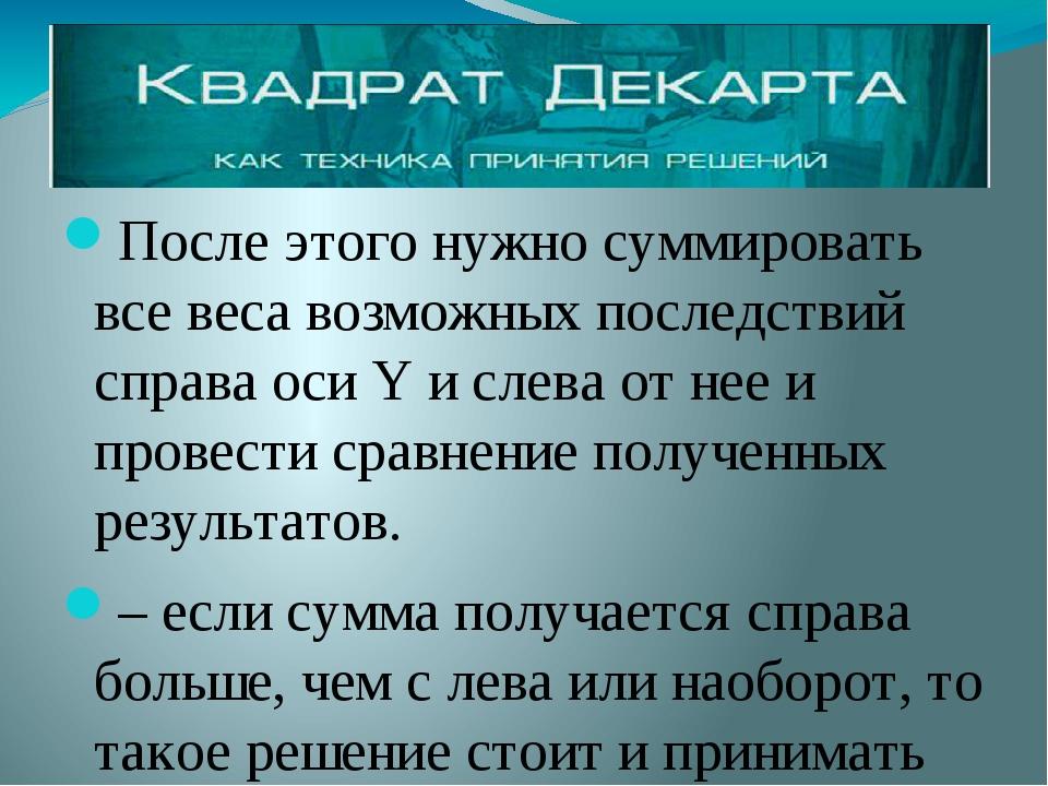 После этого нужно суммировать все веса возможных последствий справа оси Y и слева от нее и провести сравнение полученных результатов. – если сумма ...