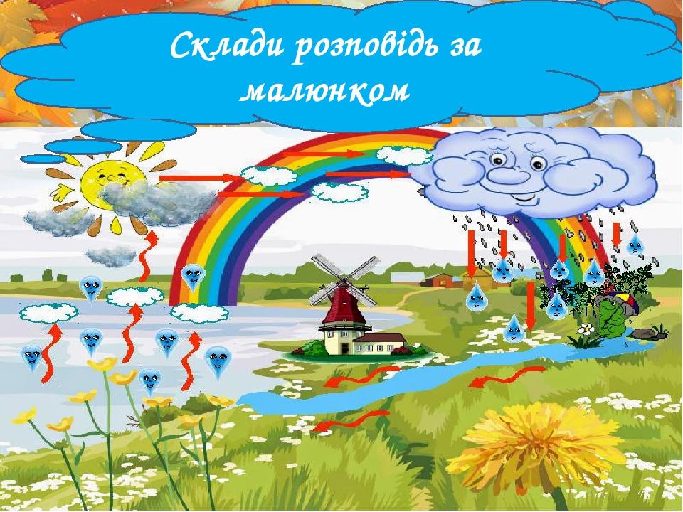 Склади розповідь за малюнком