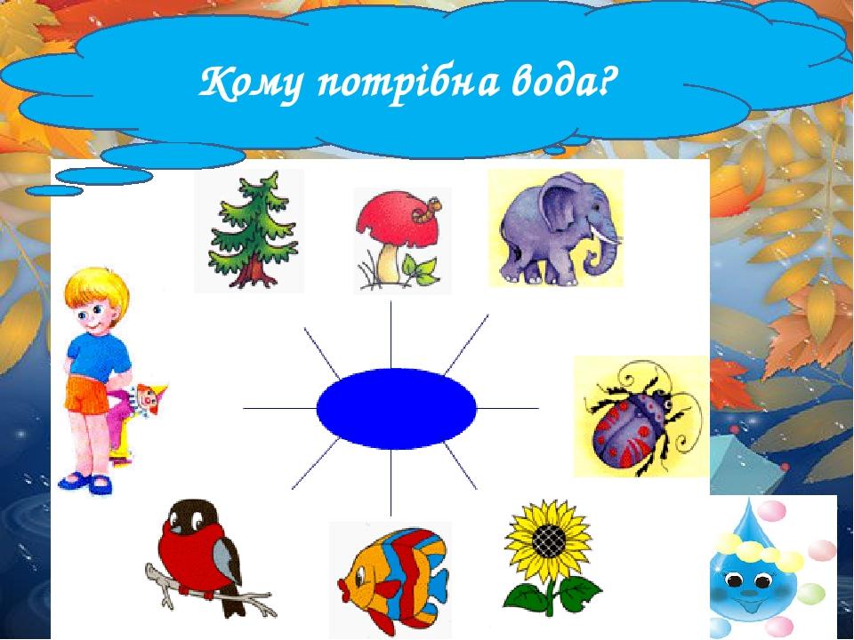 Кому потрібна вода?