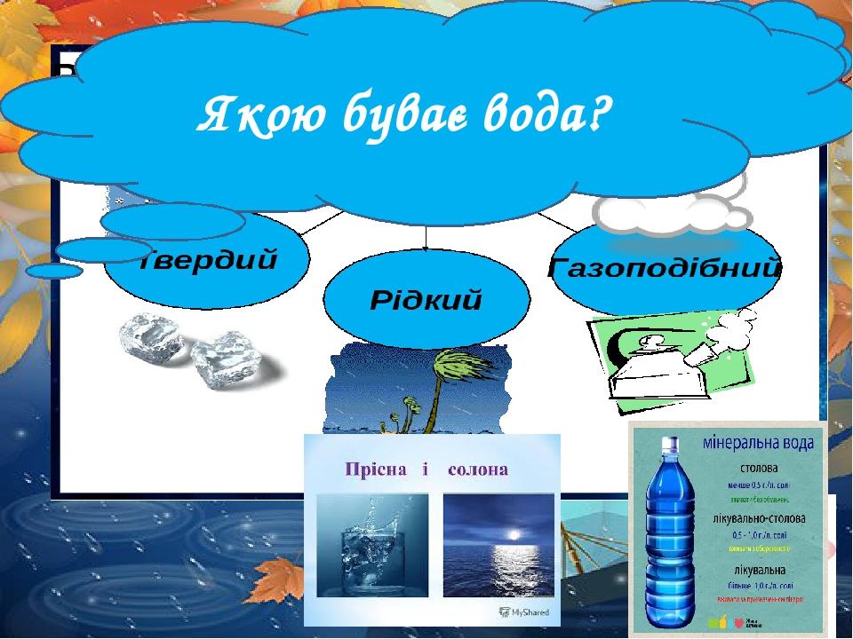 Якою буває вода?
