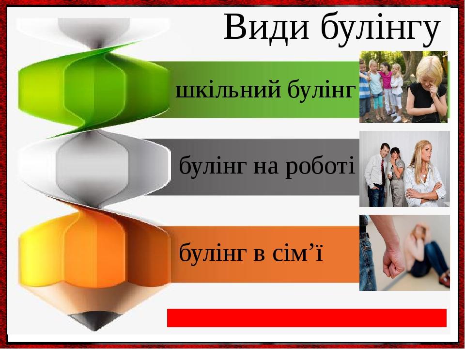 Види булінгу шкільний булінг булінг на роботі булінг в сім’ї