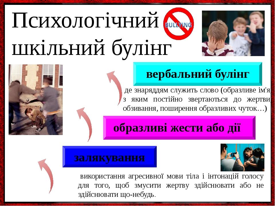 залякування образливі жести або дії вербальний булінг де знаряддям служить слово (образливе ім'я, з яким постійно звертаються до жертви, обзивання,...