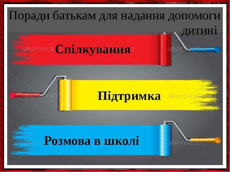 Спілкування Підтримка Розмова в школі Поради батькам для надання допомоги дитині