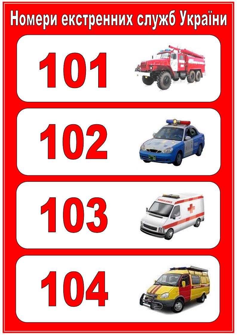 Телефони екстренних служб (101, 102, 103, 104) | Інші методичні ...
