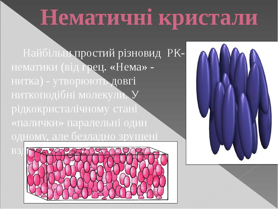Презентація на тему Рідкі Кристали. Класифікація та застосування. Рідкі ...