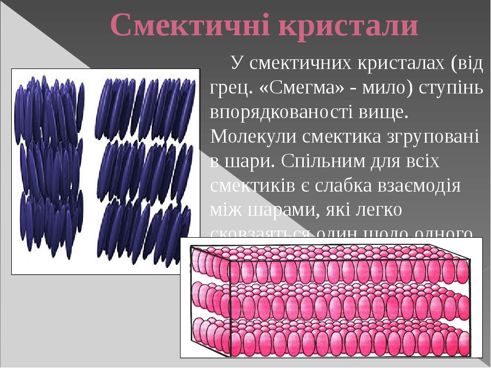 Презентація на тему Рідкі Кристали. Класифікація та застосування. Рідкі ...