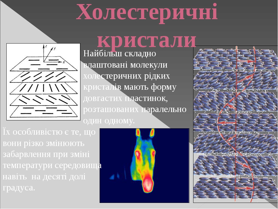 Презентація на тему Рідкі Кристали. Класифікація та застосування. Рідкі ...
