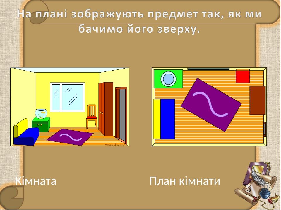 Сит план что это такое