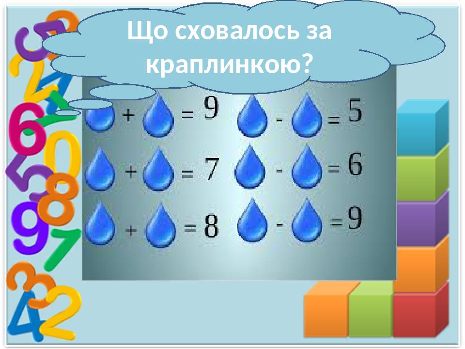 Що сховалось за краплинкою?