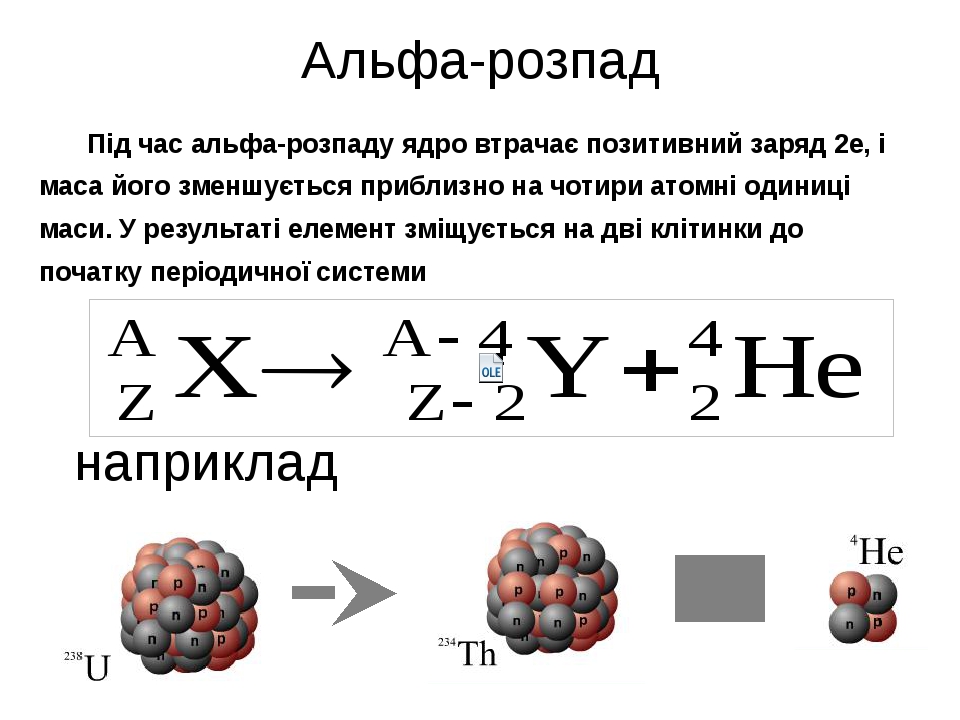 Что означает альфа бета в прогнозе эксель