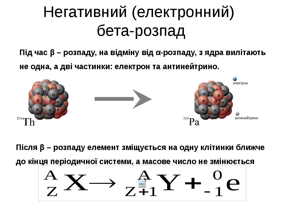 Mn 54 схема распада