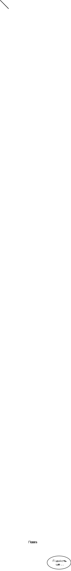 Group 33035