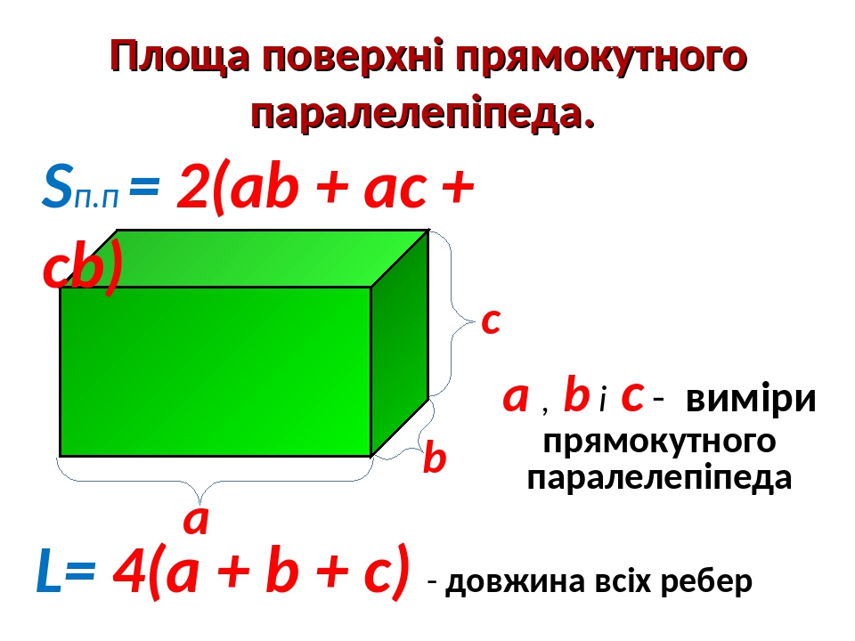 Площадь боковой поверхности куба с ребром 5. Прямокутний паралелепіпед формули. Площа повної поверхні прямокутного паралелепіпеда. Вимір прямокутного паралелепіпеда. Куб площадь полной поверхности.
