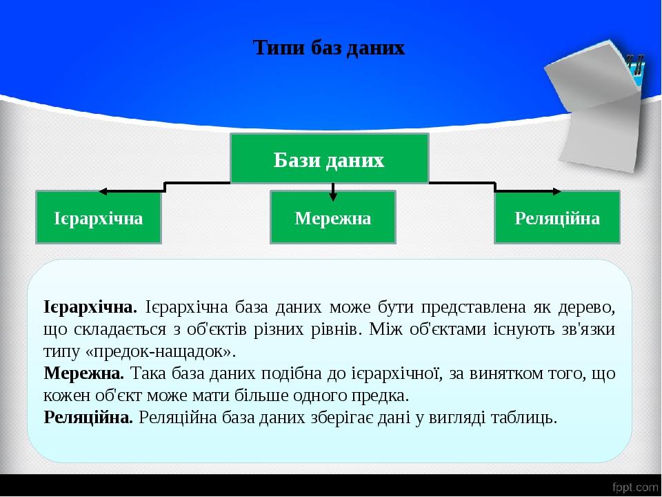 Как хранить фотографии в бд