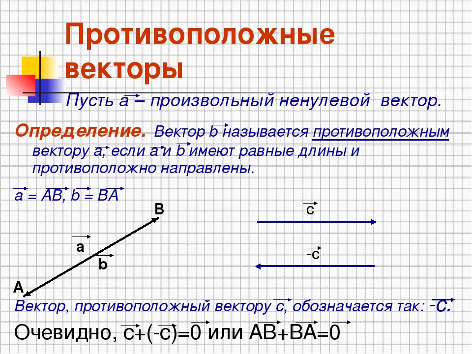 Противоположные векторы фото