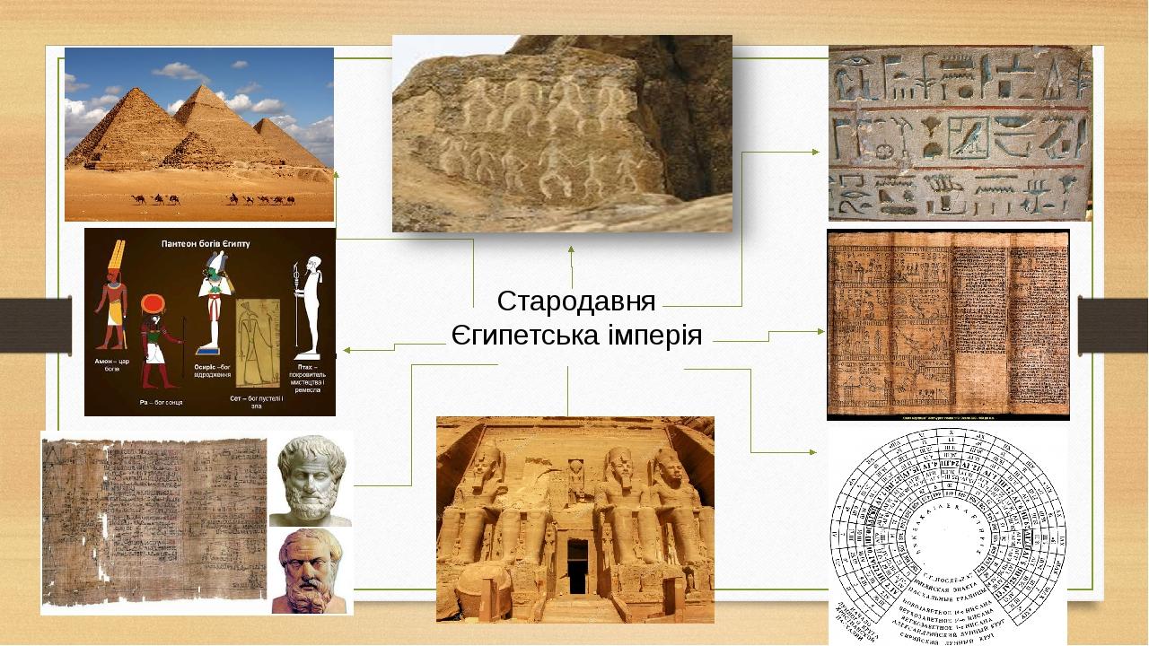 календар книга мертвих система письма, математика статуї богів фараони ієрогліфи піраміди Стародавня Єгипетська імперія наскельні малюнки, живопис,...