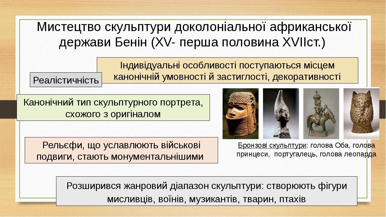 Індивідуальні особливості поступаються місцем канонічній умовності й застиглості, декоративності Мистецтво скульптури доколоніальної африканської д...