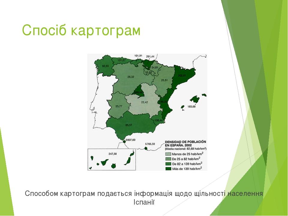 Спосіб картограм Способом картограм подається інформація щодо щільності населення Іспанії