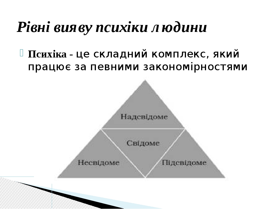 ПРЕЗЕНТАЦІЯ. ПСИХОЛОГІЯ Урок 1. Тема. Що вивчає «Психологія»? Як Я ...