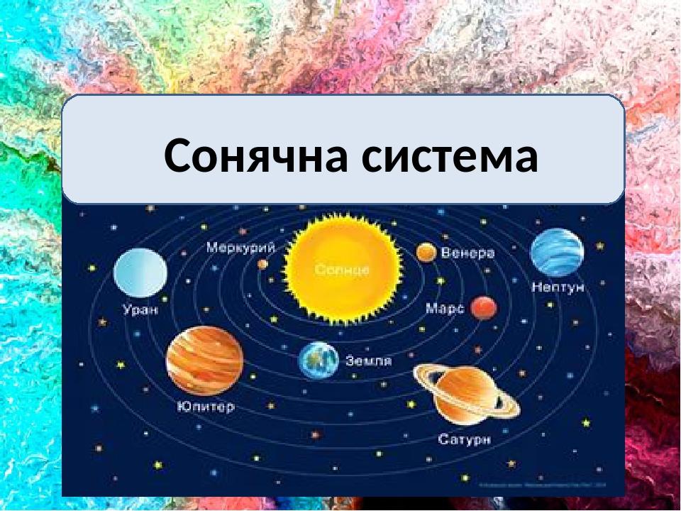 Т Сонячна система