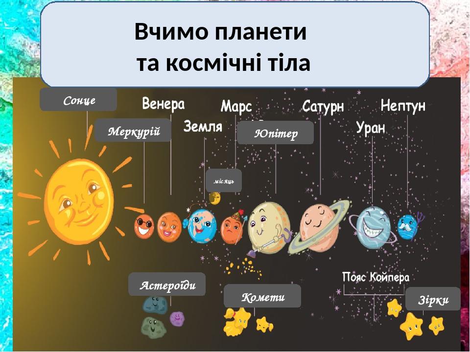 Т Вчимо планети та космічні тіла Юпітер Меркурій Зірки Комети Астероїди Сонце місяць