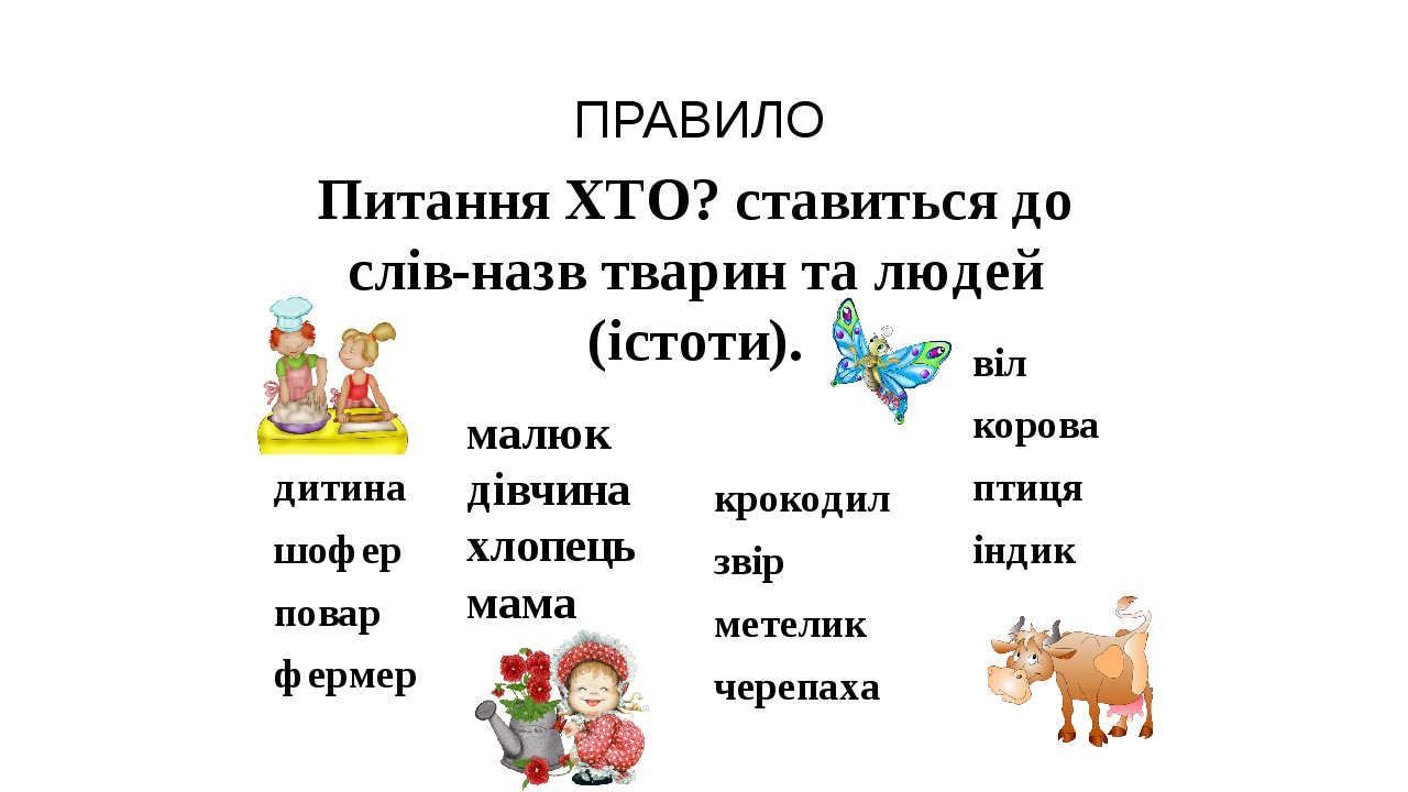 Презентація для використання на уроці української мови для учнів 2 ...