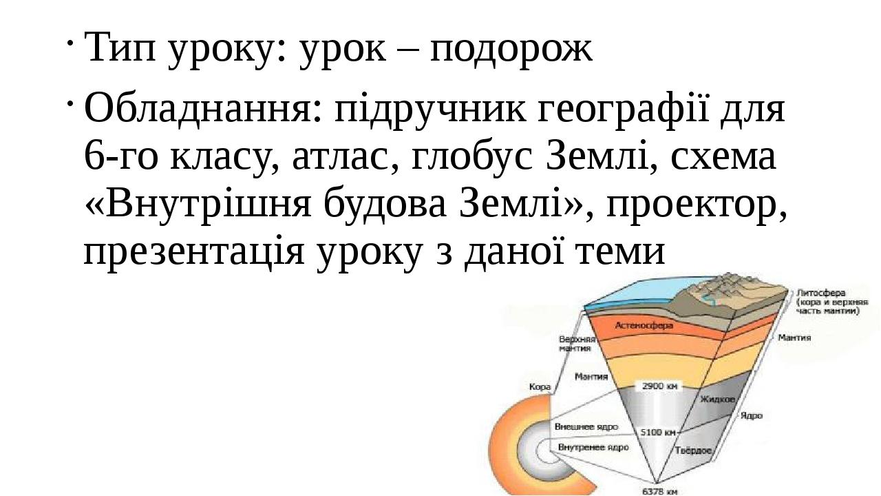Тип уроку: урок – подорож Обладнання: підручник географії для 6-го класу, атлас, глобус Землі, схема «Внутрішня будова Землі», проектор, презентаці...