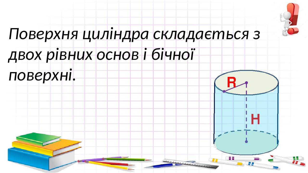 Поверхня циліндра складається з двох рівних основ і бічної поверхні. H R