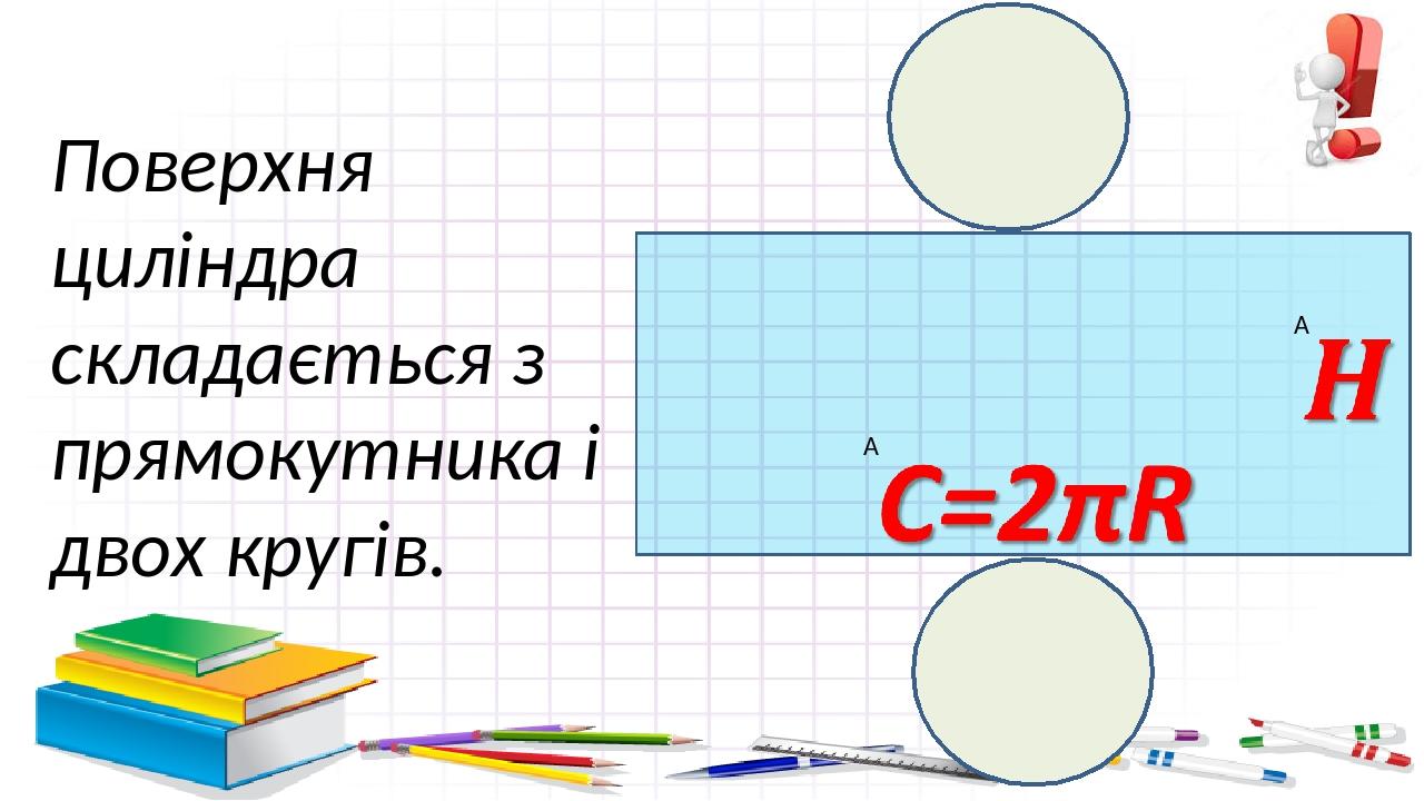Поверхня циліндра складається з прямокутника і двох кругів.