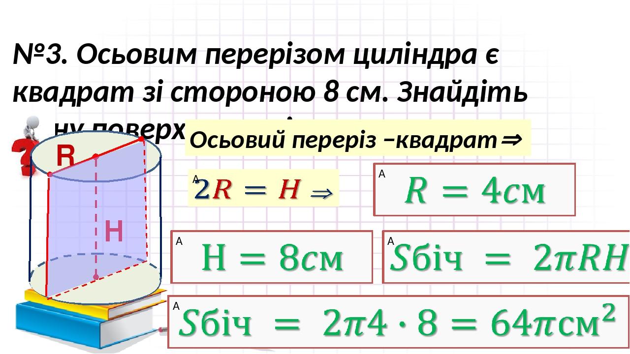 №3. Осьовим перерізом циліндра є квадрат зі стороною 8 см. Знайдіть бічну поверхню циліндра. Осьовий переріз −квадрат R H