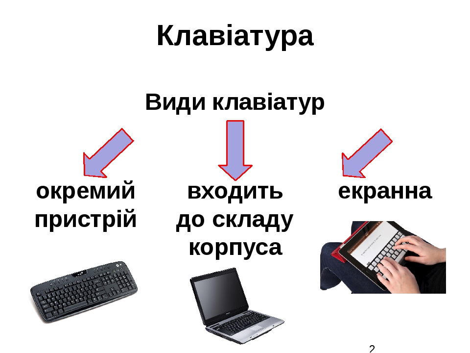 Презентація "Клавіатура комп'ютера - пристрій введення інформації"