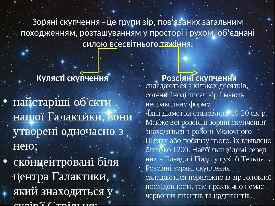 Зоряні скупчення - це групи зір, пов'язаних загальним походженням, розташуванням у просторі і рухом, об'єднані силою всесвітнього тяжіння. Кулясті ...