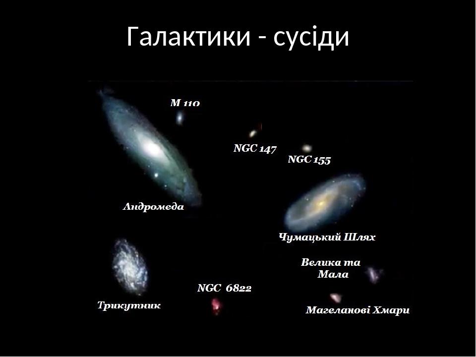 Галактики - сусіди