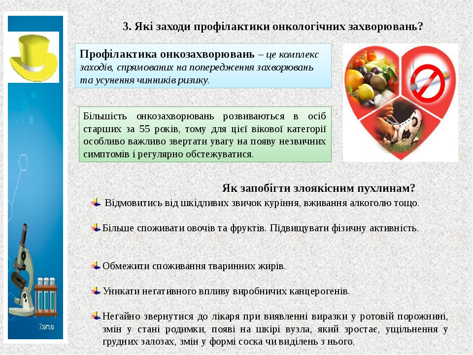 МЕТОДИЧНА РОЗРОБКА ІНТЕРАКТИВНОГО УРОКУ БІОЛОГІЇ З ТЕМИ: Поняття ...