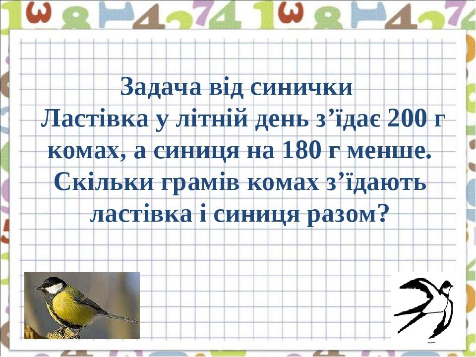 Задача від синички Ластівка у літній день з’їдає 200 г комах, а синиця на 180 г менше. Скільки грамів комах з’їдають ластівка і синиця разом?