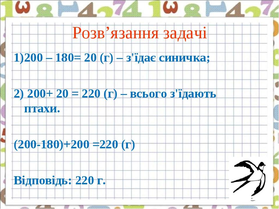 Розв’язання задачі 1)200 – 180= 20 (г) – з'їдає синичка; 2) 200+ 20 = 220 (г) – всього з'їдають птахи. (200-180)+200 =220 (г) Відповідь: 220 г.