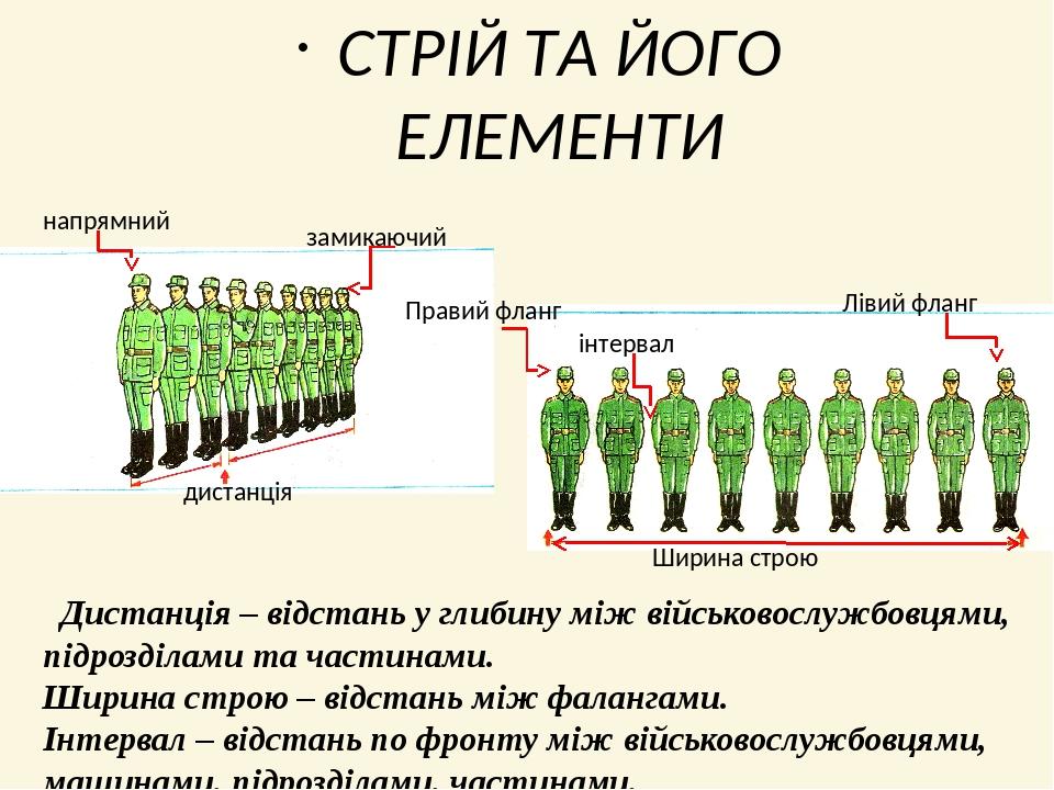 Дистанція – відстань у глибину між військовослужбовцями, підрозділами та частинами. Ширина строю – відстань між фалангами. Інтервал – відстань по ф...