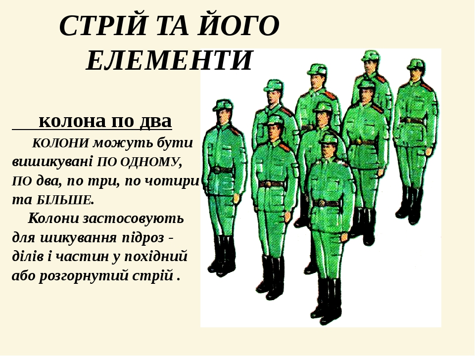 Подравняться. Подравняться в строю. Подравняйтесь в шеренги. Подравняться в строю или подравняться. Подравняться при построении.