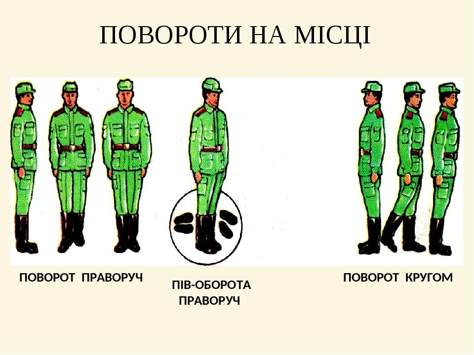 ПОВОРОТИ НА МІСЦІ ПОВОРОТ КРУГОМ ПОВОРОТ ПРАВОРУЧ ПІВ-ОБОРОТА ПРАВОРУЧ