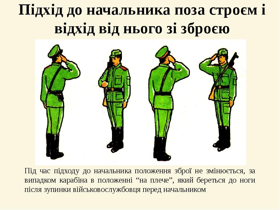 Підхід до начальника поза строєм і відхід від нього зі зброєю Під час підходу до начальника положення зброї не змінюється, за випадком карабіна в п...