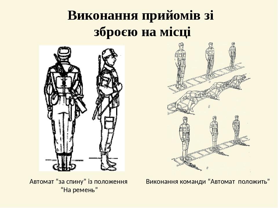 Виконання прийомів зі зброєю на місці Автомат “за спину” із положення “На ремень” Виконання команди “Автомат положить”